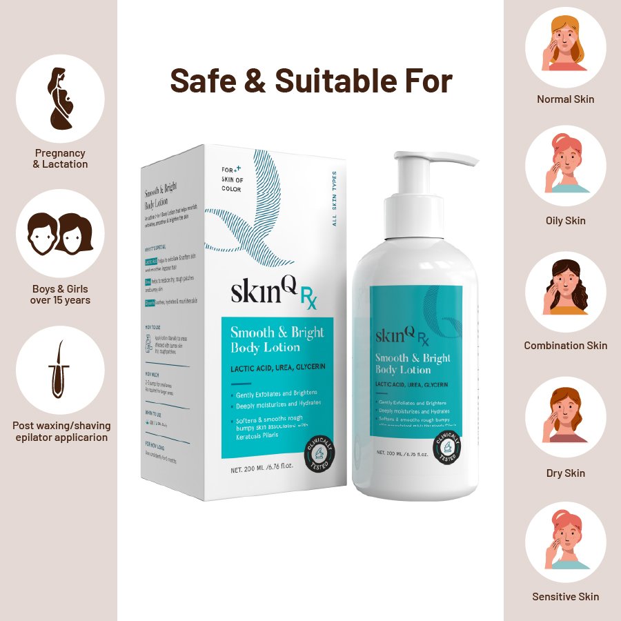 Acne & Oil Control Serum : Best Face Serum for Oily Acne-Prone Skin
